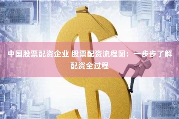 中国股票配资企业 股票配资流程图：一步步了解配资全过程